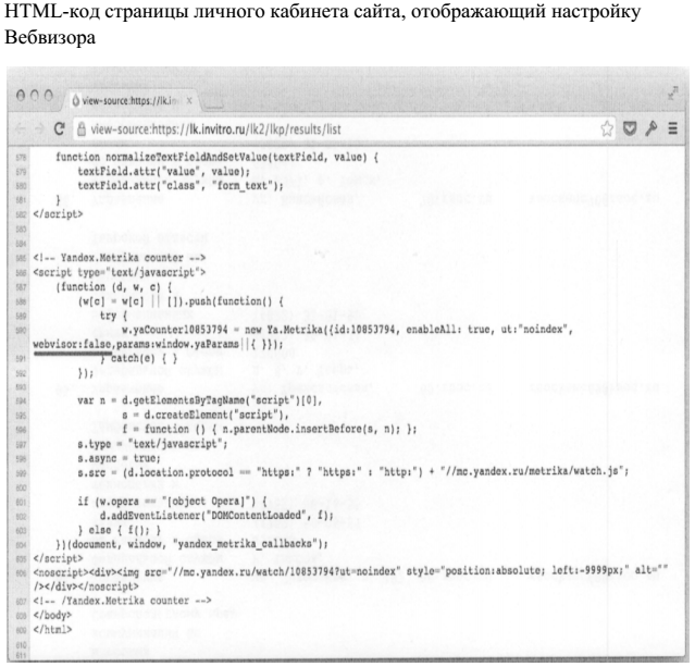 Приложение к ответу Роскомнадзора об утечке персональных данных на Инвитро